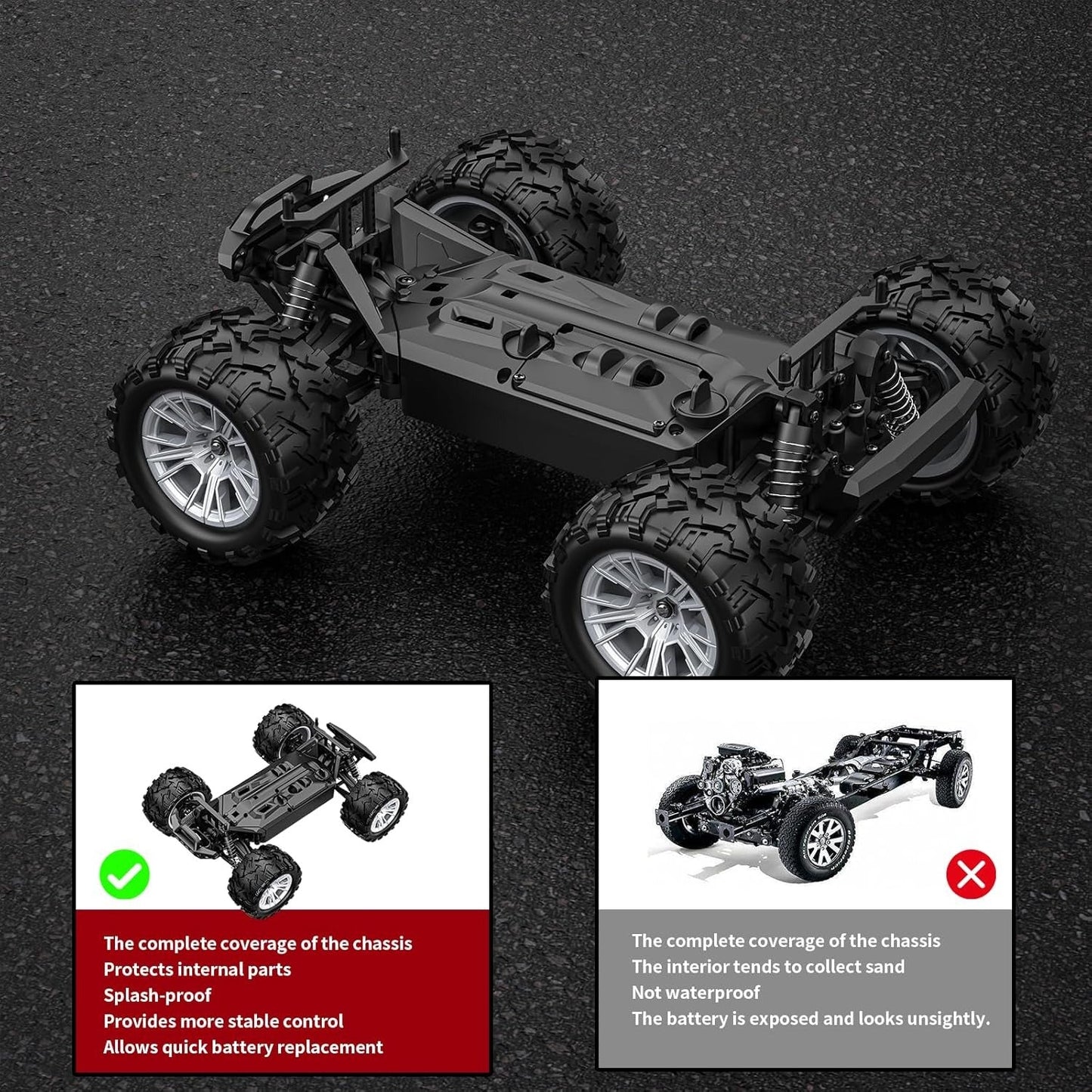 Adult Remote Control All Terrain Car,4WD 1:16RC 40km/h High Speed